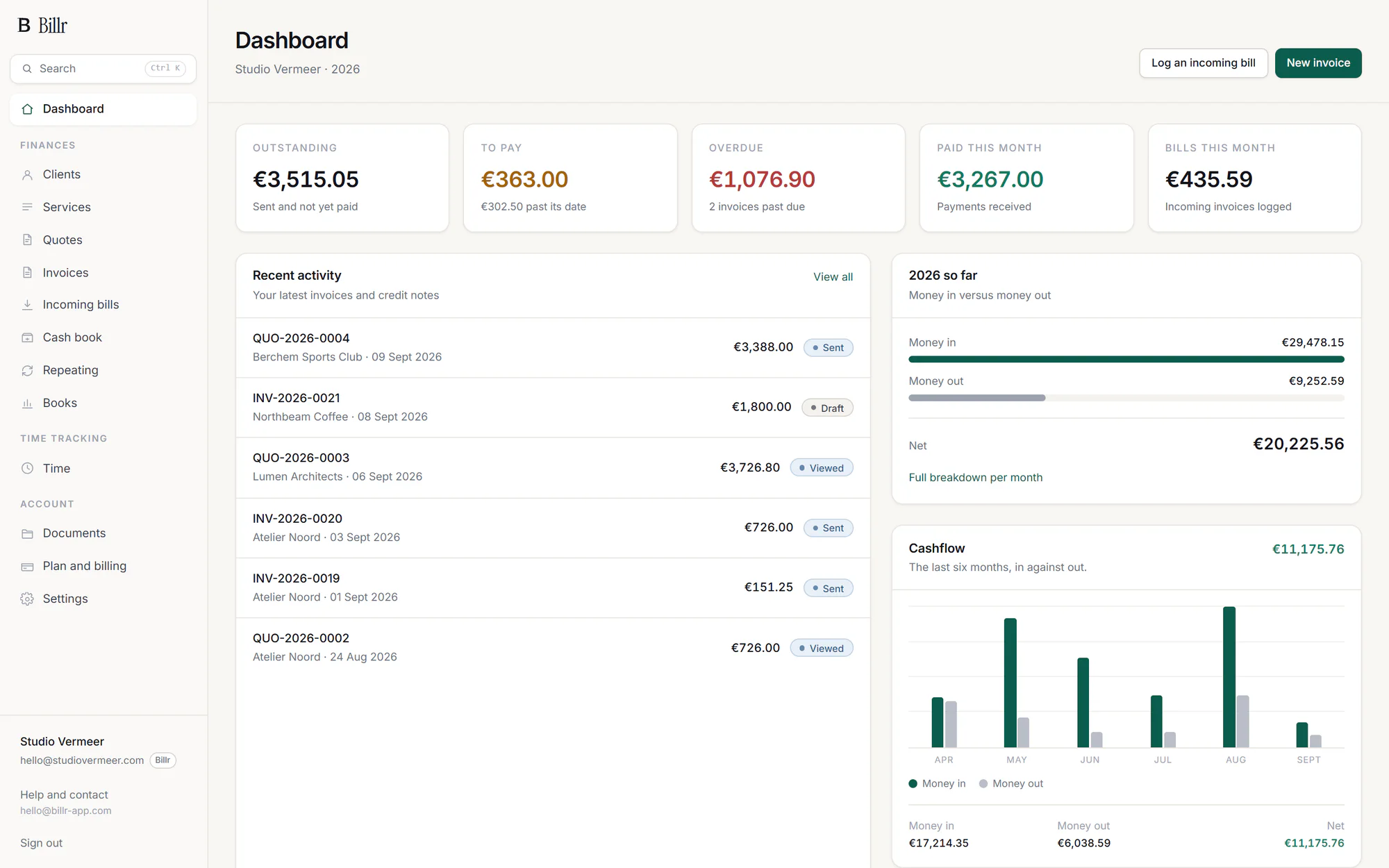 The Billr dashboard: what is outstanding, overdue and paid this month, the latest quotes and invoices, and money in against money out.